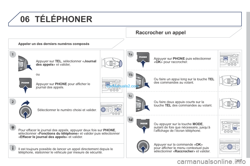Peugeot 308 CC 2013.5  Manuel du propriétaire (in French) 06
207
 TÉLÉPHONER 
   Appeler un des derniers numéros composés  
  Appuyer  sur   TEL , sélectionner « Journal des appels » et valider, 
  Sélectionner le numéro choisi et valider.  
  Pour 