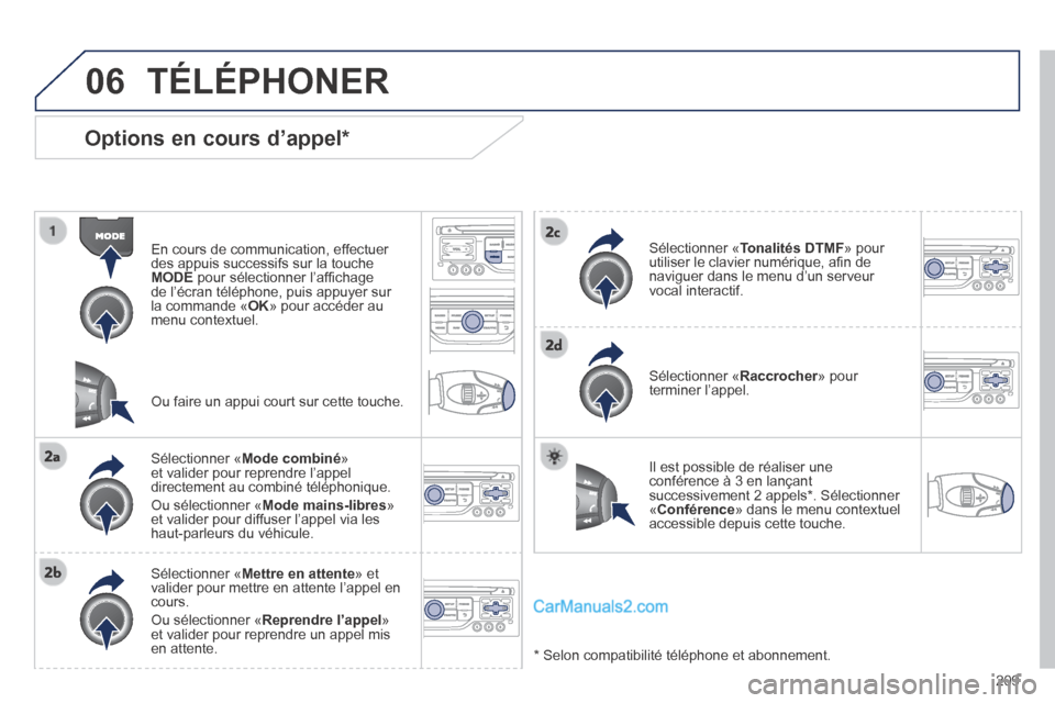 Peugeot 308 CC 2013.5  Manuel du propriétaire (in French) 06
209
  Options  en  cours  d’appel *  
  En cours de communication, effectuer des appuis successifs sur la touche MODE  pour sélectionner l’afﬁ chage de l’écran téléphone, puis appuyer s