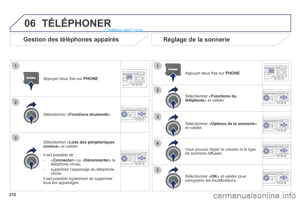 Peugeot 308 CC 2013.5 Manuel du propriétaire (in French) 06
210
Appuyer deux fois sur PHONE .
Sélectionner « Liste des périphériques connus » et valider.
Il est possible de :
- « Connecter » ou « Connecter » ou « ConnecterDéco Peugeot 308 CC 2013.5 Manuel du propriétaire (in French) 06
210
Appuyer deux fois sur PHONE .
Sélectionner « Liste des périphériques connus » et valider.
Il est possible de :
- « Connecter » ou « Connecter » ou « ConnecterDéco