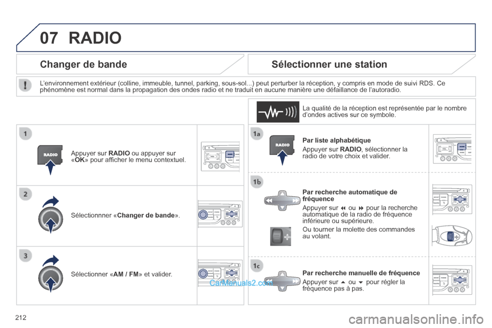 Peugeot 308 CC 2013.5 Manuel du propriétaire (in French) 07
212
Par liste alphabétique
Appuyer sur RADIO , sélectionner la radio de votre choix et valider.
Par recherche automatique de fréquence
Appuyer sur ou pour la recherche a Peugeot 308 CC 2013.5 Manuel du propriétaire (in French) 07
212
Par liste alphabétique
Appuyer sur RADIO , sélectionner la radio de votre choix et valider.
Par recherche automatique de fréquence
Appuyer sur ou pour la recherche a