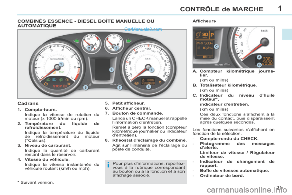 Peugeot 308 CC 2013.5  Manuel du propriétaire (in French) 1
i
21
CONTRÔLE de MARCHE
COMBINÉS ESSENCE - DIESEL BOÎTE MANUELLE OU AUTOMATIQUE 
  5.    Petit afﬁ cheur.  
  6.    Afﬁ cheur central.  
  7.    Bouton de commande.     
  Lance un CHECK manu