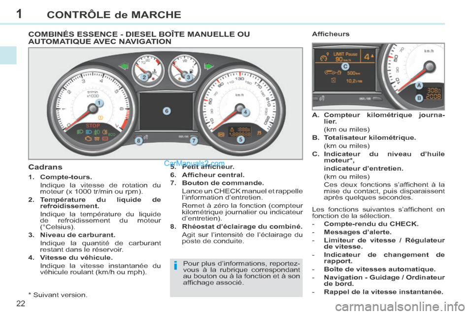 Peugeot 308 CC 2013.5  Manuel du propriétaire (in French) 1
i
22
CONTRÔLE de MARCHE
COMBINÉS ESSENCE - DIESEL BOÎTE MANUELLE OU AUTOMATIQUE AVEC NAVIGATION 
  *    Suivant  version.  
  Cadrans 
   1.    Compte-tours.     
  Indique la vitesse de rotation