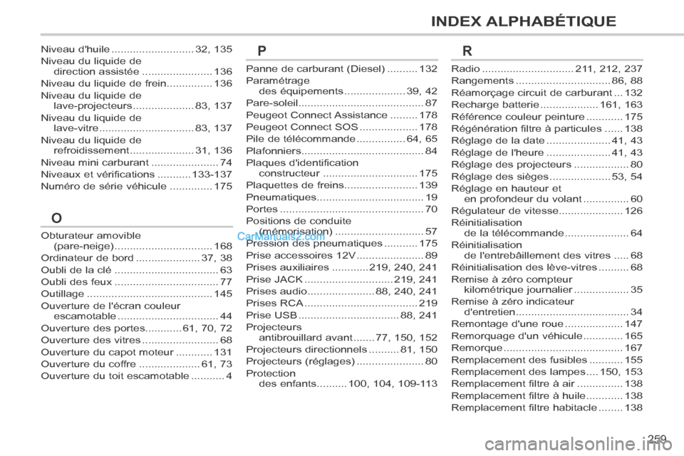 Peugeot 308 CC 2013.5  Manuel du propriétaire (in French) 259
INDEX ALPHABÉTIQUE
Panne de carburant (Diesel) ..........132
Paramétrage des équipements ....................39, 42
Pare-soleil.........................................87
Peugeot  Connect Assis
