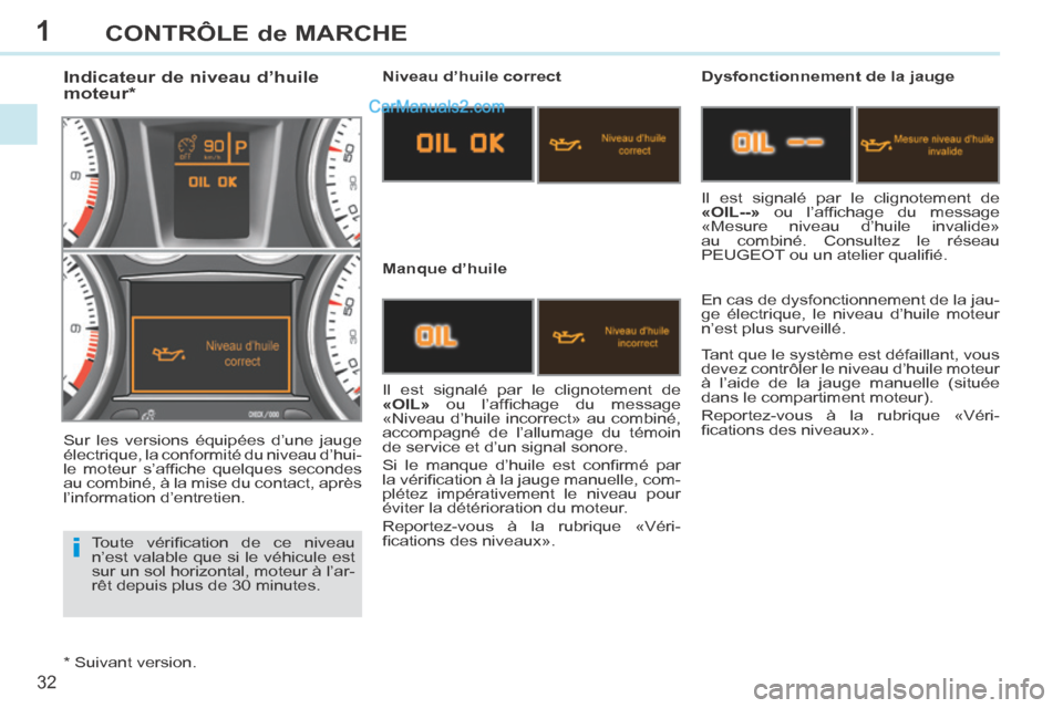 Peugeot 308 CC 2013.5  Manuel du propriétaire (in French) 1
i
32
CONTRÔLE de MARCHE
  Toute  vériﬁ cation  de  ce  niveau 
n’est valable que si le véhicule est 
sur un sol horizontal, moteur à l’ar-
rêt depuis plus de 30 minutes.  
               