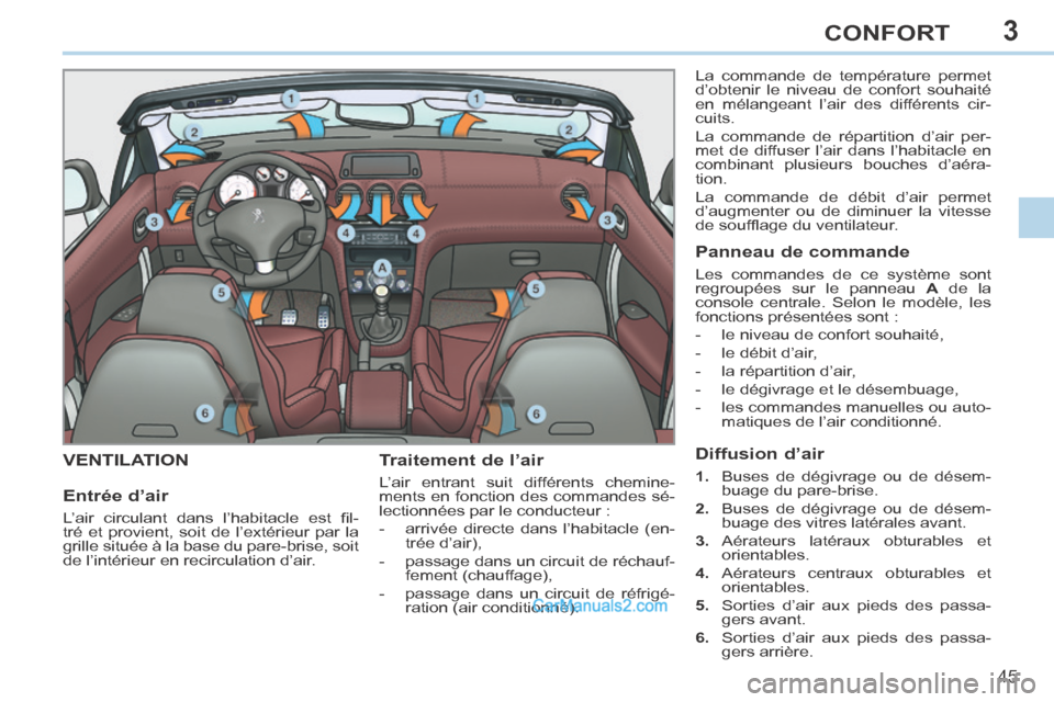 Peugeot 308 CC 2013.5  Manuel du propriétaire (in French) 3
45
CONFORT
VENTILATION   Traitement  de  l’air 
 L’air entrant suit différents chemine-
ments en fonction des commandes sé-
lectionnées par le conducteur : 
   -   arrivée  directe  dans  l�