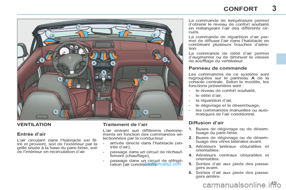 Peugeot 308 CC 2013.5 Manuel du propriétaire (in French) 3
45
CONFORT
VENTILATION Traitement de l’air
L’air entrant suit différents chemine-
ments en fonction des commandes sé-
lectionnées par le conducteur :
- arrivée directe dans l Peugeot 308 CC 2013.5 Manuel du propriétaire (in French) 3
45
CONFORT
VENTILATION Traitement de l’air
L’air entrant suit différents chemine-
ments en fonction des commandes sé-
lectionnées par le conducteur :
- arrivée directe dans l