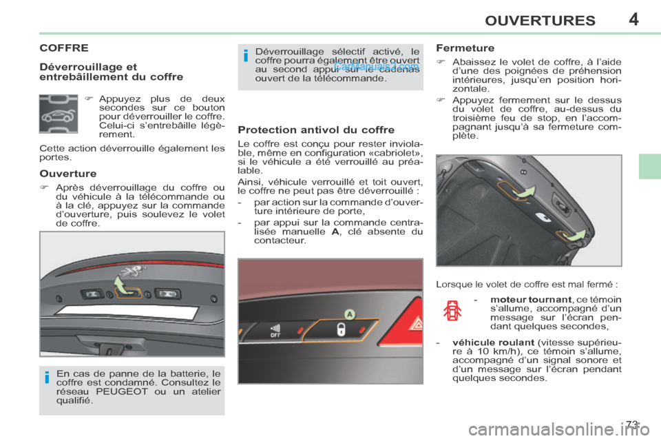 Peugeot 308 CC 2013.5 Manuel du propriétaire (in French) 4
i
i
73
OUVERTURES
Déverrouillage et
entrebâillement du coffre
COFFRE
Protection antivol du coffre
Le coffre est conçu pour rester inviola-
ble, même en confi guration «cabriolet»,
Peugeot 308 CC 2013.5 Manuel du propriétaire (in French) 4
i
i
73
OUVERTURES
Déverrouillage et
entrebâillement du coffre
COFFRE
Protection antivol du coffre
Le coffre est conçu pour rester inviola-
ble, même en confi guration «cabriolet»,