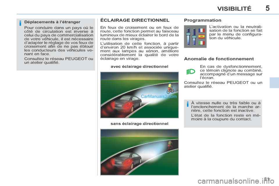 Peugeot 308 CC 2013.5 Manuel du propriétaire (in French) 5
i
i
81
VISIBILITÉ
ÉCLAIRAGE DIRECTIONNEL
En feux de croisement ou en feux de
route, cette fonction permet au faisceau
lumineux de mieux éclairer le bord de la
route dans les virages.
L’u Peugeot 308 CC 2013.5 Manuel du propriétaire (in French) 5
i
i
81
VISIBILITÉ
ÉCLAIRAGE DIRECTIONNEL
En feux de croisement ou en feux de
route, cette fonction permet au faisceau
lumineux de mieux éclairer le bord de la
route dans les virages.
L’u