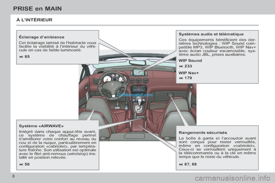 Peugeot 308 CC 2013.5  Manuel du propriétaire (in French)  87, 88
 85
 56
 233
 179
8
PRISE en MAIN
  Éclairage  d’ambiance 
 Cet éclairage tamisé de l’habitacle vous 
facilite la visibilité à l’intérieur du véhi-
cule en cas de f