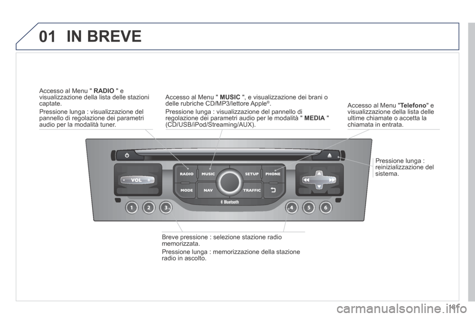 Peugeot 308 CC 2013.5 Manuale del proprietario (in Italian) 01
181
Pressione lunga : reinizializzazione del sistema.
Accesso al Menu " Telefono " e visualizzazione della lista delle ultime chiamate o accetta la chiamata in entrata.
IN BREVE
Bre Peugeot 308 CC 2013.5 Manuale del proprietario (in Italian) 01
181
Pressione lunga : reinizializzazione del sistema.
Accesso al Menu " Telefono " e visualizzazione della lista delle ultime chiamate o accetta la chiamata in entrata.
IN BREVE
Bre