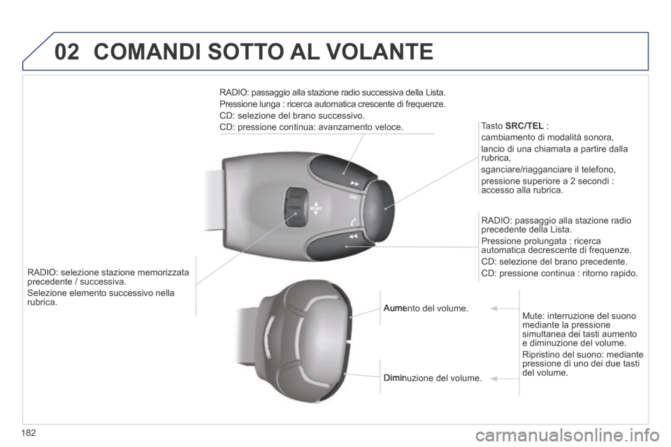 Peugeot 308 CC 2013.5 Manuale del proprietario (in Italian) 02
182
RADIO: selezione stazione memorizzata precedente / successiva.
Selezione elemento successivo nella rubrica.
Tasto SRC/TEL :
cambiamento di modalità sonora,
lancio di una ch Peugeot 308 CC 2013.5 Manuale del proprietario (in Italian) 02
182
RADIO: selezione stazione memorizzata precedente / successiva.
Selezione elemento successivo nella rubrica.
Tasto SRC/TEL :
cambiamento di modalità sonora,
lancio di una ch