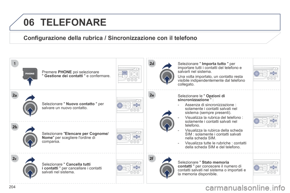 Peugeot 308 CC 2013.5 Manuale del proprietario (in Italian) 06
204
TELEFONARE
Configurazione della rubrica / Sincronizzazione con il telefono
Premere PHONE poi selezionare " Gestione dei contatti " e confermare.
Selezionare " Nuovo contatto Peugeot 308 CC 2013.5 Manuale del proprietario (in Italian) 06
204
TELEFONARE
Configurazione della rubrica / Sincronizzazione con il telefono
Premere PHONE poi selezionare " Gestione dei contatti " e confermare.
Selezionare " Nuovo contatto
