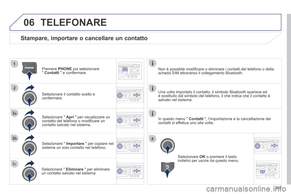 Peugeot 308 CC 2013.5 Manuale del proprietario (in Italian) 06
205
Stampare, importare o cancellare un contatto
Premere PHONE poi selezionare " Contatti " e confermare.
Selezionare il contatto scelto e confermare.
Selezionare " Apri " per Peugeot 308 CC 2013.5 Manuale del proprietario (in Italian) 06
205
Stampare, importare o cancellare un contatto
Premere PHONE poi selezionare " Contatti " e confermare.
Selezionare il contatto scelto e confermare.
Selezionare " Apri " per