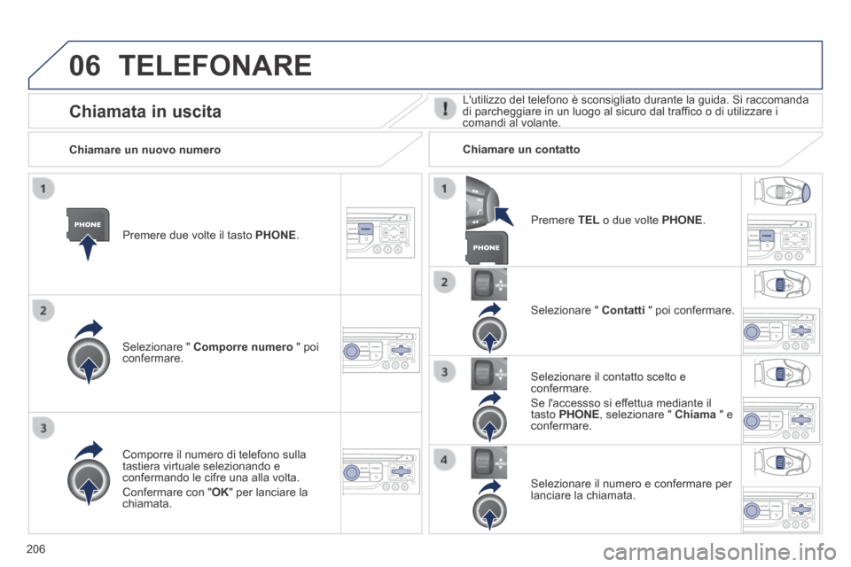 Peugeot 308 CC 2013.5 Manuale del proprietario (in Italian) 06
206
TELEFONARE
Premere due volte il tasto PHONE.
Selezionare " Comporre numero " poi confermare.
Selezionare " Contatti " poi confermare.
Comporre il numero di telefono sull Peugeot 308 CC 2013.5 Manuale del proprietario (in Italian) 06
206
TELEFONARE
Premere due volte il tasto PHONE.
Selezionare " Comporre numero " poi confermare.
Selezionare " Contatti " poi confermare.
Comporre il numero di telefono sull