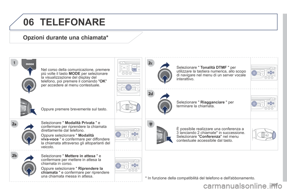 Peugeot 308 CC 2013.5 Manuale del proprietario (in Italian) 06
209
Opzioni durante una chiamata *
Nel corso della comunicazione, premere più volte il tasto MODE per selezionare la visualizzazione del display del telefono, poi premere il comando " O Peugeot 308 CC 2013.5 Manuale del proprietario (in Italian) 06
209
Opzioni durante una chiamata *
Nel corso della comunicazione, premere più volte il tasto MODE per selezionare la visualizzazione del display del telefono, poi premere il comando " O