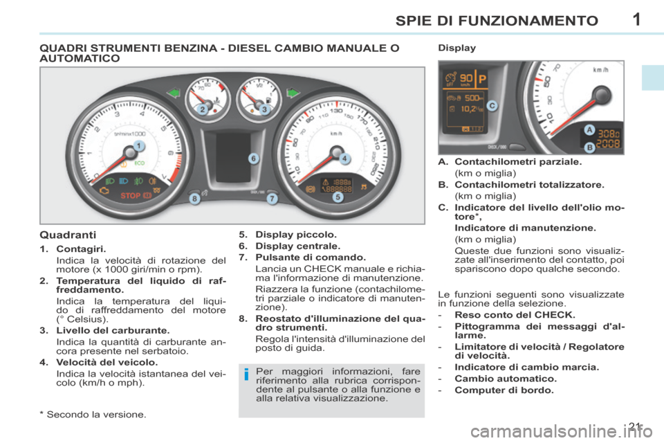 Peugeot 308 CC 2013.5 Manuale del proprietario (in Italian) 1
i
21
SPIE DI FUNZIONAMENTO
QUADRI STRUMENTI BENZINA - DIESEL CAMBIO MANUALE O AUTOMATICO
5. Display piccolo.
6. Display centrale.
7. Pulsante di comando.
Lancia un CHECK m Peugeot 308 CC 2013.5 Manuale del proprietario (in Italian) 1
i
21
SPIE DI FUNZIONAMENTO
QUADRI STRUMENTI BENZINA - DIESEL CAMBIO MANUALE O AUTOMATICO
5. Display piccolo.
6. Display centrale.
7. Pulsante di comando.
Lancia un CHECK m
