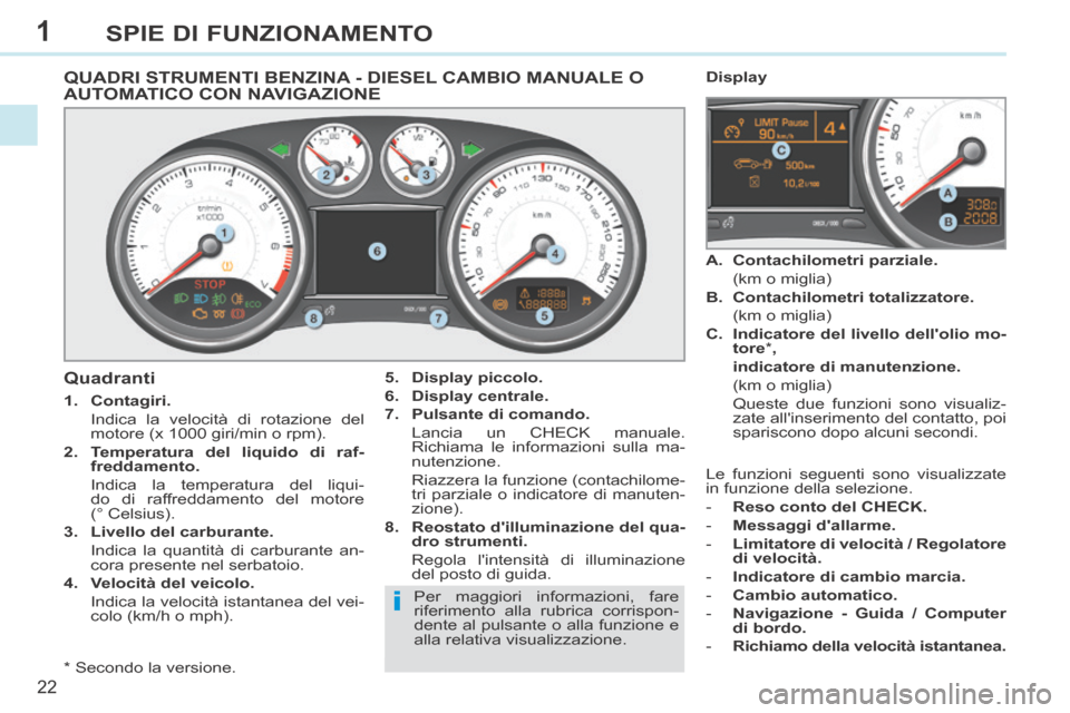 Peugeot 308 CC 2013.5 Manuale del proprietario (in Italian) 1
i
22
SPIE DI FUNZIONAMENTO
QUADRI STRUMENTI BENZINA - DIESEL CAMBIO MANUALE O AUTOMATICO CON NAVIGAZIONE
* Secondo la versione.
Quadranti
1. Contagiri.
Indica la velocità Peugeot 308 CC 2013.5 Manuale del proprietario (in Italian) 1
i
22
SPIE DI FUNZIONAMENTO
QUADRI STRUMENTI BENZINA - DIESEL CAMBIO MANUALE O AUTOMATICO CON NAVIGAZIONE
* Secondo la versione.
Quadranti
1. Contagiri.
Indica la velocità