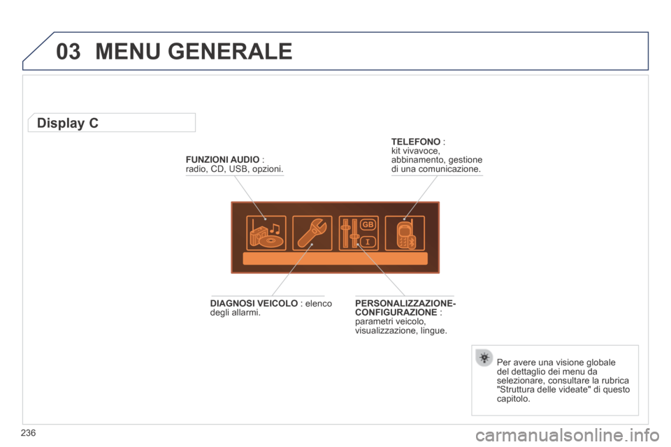 Peugeot 308 CC 2013.5  Manuale del proprietario (in Italian) 03
236
 MENU  GENERALE 
FUNZIONI AUDIO   : radio, CD, USB, opzioni.  
          Display C 
  Per avere una visione globale del dettaglio dei menu da selezionare, consultare la rubrica "Struttura delle Peugeot 308 CC 2013.5  Manuale del proprietario (in Italian) 03
236
 MENU  GENERALE 
FUNZIONI AUDIO   : radio, CD, USB, opzioni.  
          Display C 
  Per avere una visione globale del dettaglio dei menu da selezionare, consultare la rubrica "Struttura delle