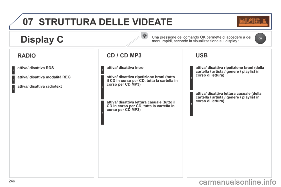 Peugeot 308 CC 2013.5  Manuale del proprietario (in Italian) 07
246
 STRUTTURA DELLE VIDEATE 
attiva/ disattiva RDS
attiva/ disattiva modalità REG
attiva/ disattiva radiotext
  RADIO 
attiva/ disattiva    Intro
  CD / CD MP3 
attiva/ disattiva ripetizione bran Peugeot 308 CC 2013.5  Manuale del proprietario (in Italian) 07
246
 STRUTTURA DELLE VIDEATE 
attiva/ disattiva RDS
attiva/ disattiva modalità REG
attiva/ disattiva radiotext
  RADIO 
attiva/ disattiva    Intro
  CD / CD MP3 
attiva/ disattiva ripetizione bran