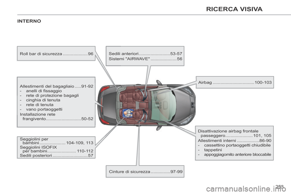 Peugeot 308 CC 2013.5  Manuale del proprietario (in Italian) 253
RICERCA VISIVA
308cc_it_Chap13_index visuel et alpha_ed01-2013_CA1
 INTERNO  
  Allestimenti  del  bagagliaio .....91-92 
   -   anelli di fi ssaggio 
  -   rete  di  protezione  bagagli 
  -   c Peugeot 308 CC 2013.5  Manuale del proprietario (in Italian) 253
RICERCA VISIVA
308cc_it_Chap13_index visuel et alpha_ed01-2013_CA1
 INTERNO  
  Allestimenti  del  bagagliaio .....91-92 
   -   anelli di fi ssaggio 
  -   rete  di  protezione  bagagli 
  -   c