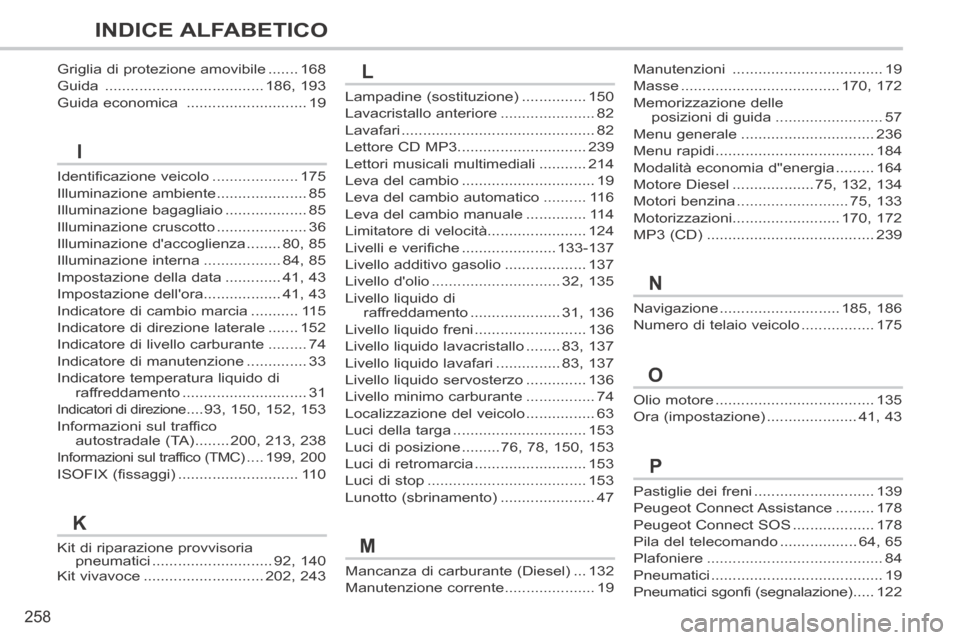 Peugeot 308 CC 2013.5  Manuale del proprietario (in Italian) 258
INDICE ALFABETICO
308cc_it_Chap13_index visuel et alpha_ed01-2013_CA1
Navigazione ............................185, 186
Numero di telaio veicolo .................175
Lampadine (sostituzione) ...... Peugeot 308 CC 2013.5  Manuale del proprietario (in Italian) 258
INDICE ALFABETICO
308cc_it_Chap13_index visuel et alpha_ed01-2013_CA1
Navigazione ............................185, 186
Numero di telaio veicolo .................175
Lampadine (sostituzione) ......