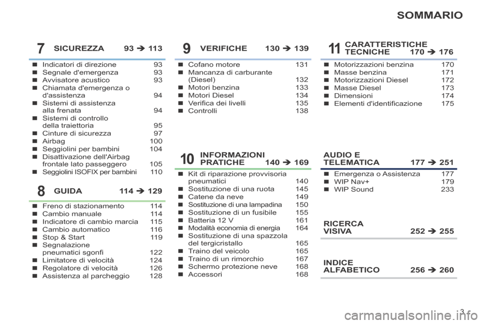 Peugeot 308 CC 2013.5  Manuale del proprietario (in Italian) 3
SOMMARIO
Indicatori di direzione  93Segnale demergenza  93Avvisatore acustico 93Chiamata demergenza o dassistenza 94Sistemi di assistenza alla frenata 94Sistemi di controllo del