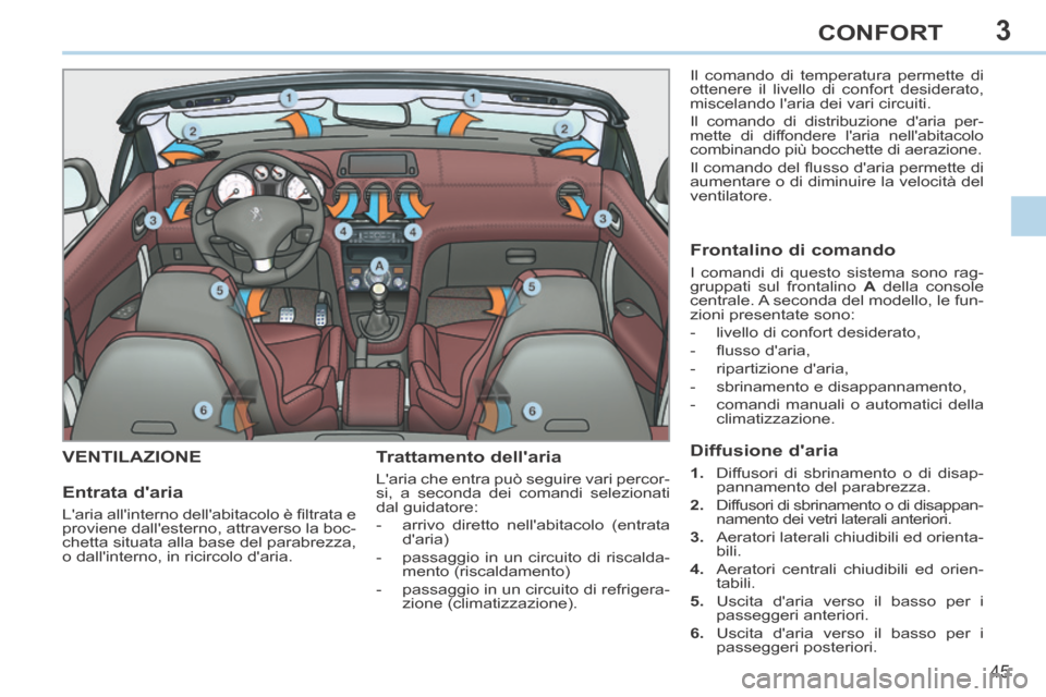 Peugeot 308 CC 2013.5 Manuale del proprietario (in Italian) 3
45
CONFORT
VENTILAZIONE Trattamento dellaria
Laria che entra può seguire vari percor-
si, a seconda dei comandi selezionati
dal guidatore:
- arrivo diretto nellabitacolo (entrata Peugeot 308 CC 2013.5 Manuale del proprietario (in Italian) 3
45
CONFORT
VENTILAZIONE Trattamento dellaria
Laria che entra può seguire vari percor-
si, a seconda dei comandi selezionati
dal guidatore:
- arrivo diretto nellabitacolo (entrata