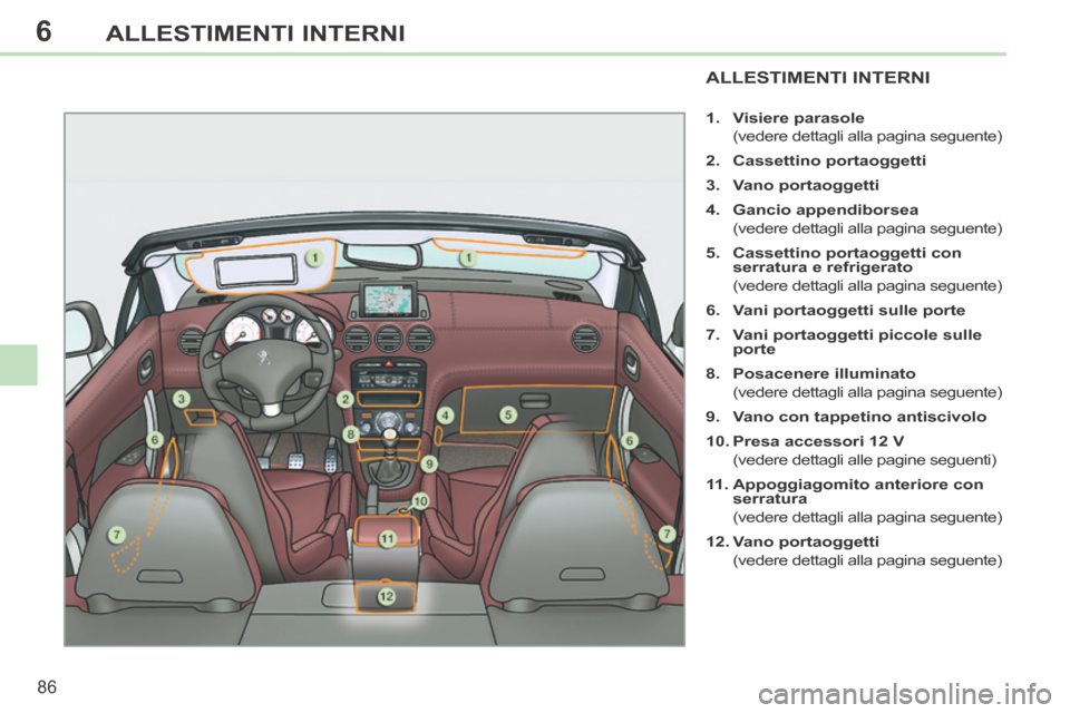 Peugeot 308 CC 2013.5 Manuale del proprietario (in Italian) 6
86
ALLESTIMENTI INTERNI
ALLESTIMENTI INTERNI
1. Visiere parasole
(vedere dettagli alla pagina seguente)
2. Cassettino portaoggetti
3. Vano portaoggetti
4. Gancio Peugeot 308 CC 2013.5 Manuale del proprietario (in Italian) 6
86
ALLESTIMENTI INTERNI
ALLESTIMENTI INTERNI
1. Visiere parasole
(vedere dettagli alla pagina seguente)
2. Cassettino portaoggetti
3. Vano portaoggetti
4. Gancio