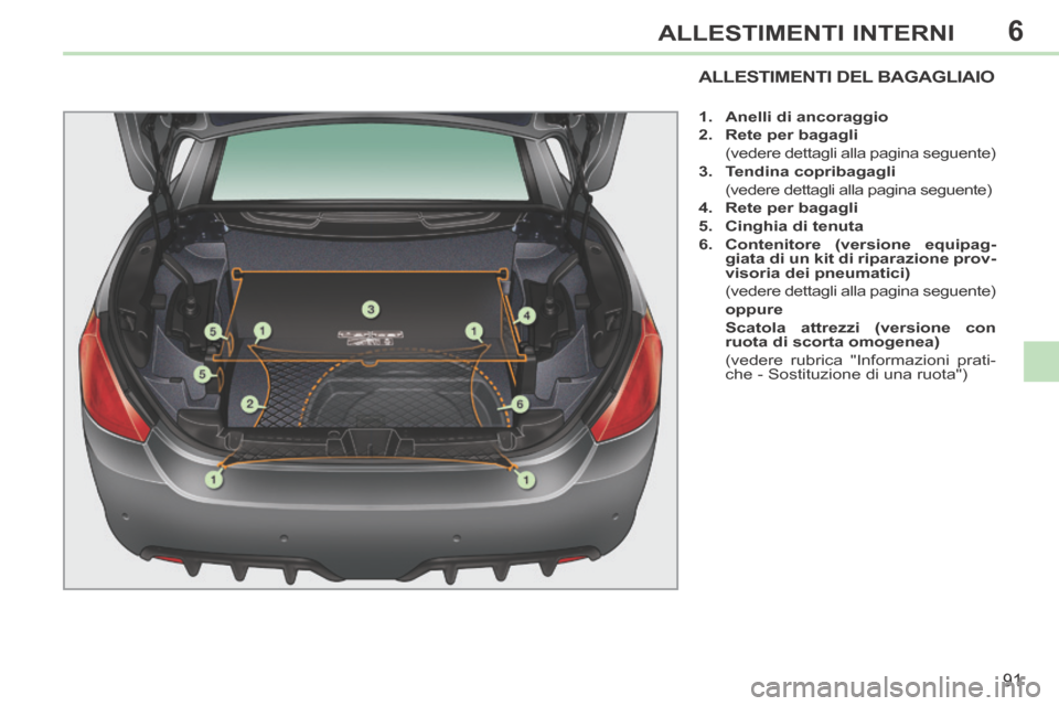 Peugeot 308 CC 2013.5 Manuale del proprietario (in Italian) 6
91
ALLESTIMENTI INTERNI
ALLESTIMENTI DEL BAGAGLIAIO
1. Anelli di ancoraggio
2. Rete per bagagli
(vedere dettagli alla pagina seguente)
3. Tendina copribagagli
(vede Peugeot 308 CC 2013.5 Manuale del proprietario (in Italian) 6
91
ALLESTIMENTI INTERNI
ALLESTIMENTI DEL BAGAGLIAIO
1. Anelli di ancoraggio
2. Rete per bagagli
(vedere dettagli alla pagina seguente)
3. Tendina copribagagli
(vede