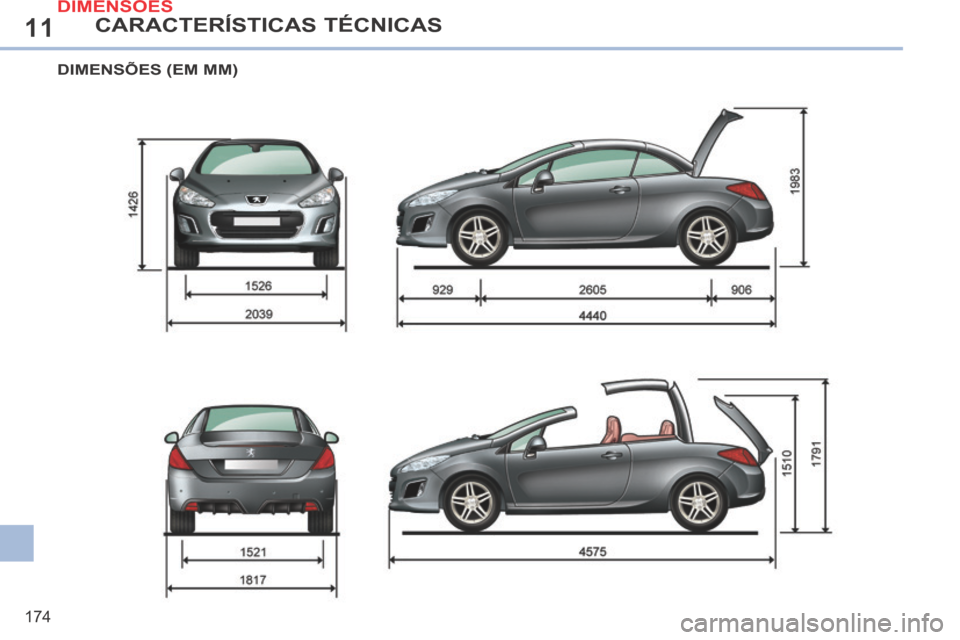 Peugeot 308 CC 2013.5  Manual do proprietário (in Portuguese) 11
174
CARACTERÍSTICAS TÉCNICAS
DIMENSÕES (EM MM) 
 DIMENSÕES  