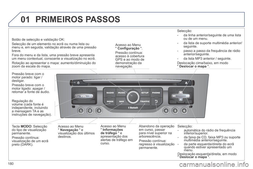 Peugeot 308 CC 2013.5  Manual do proprietário (in Portuguese) 01
180
  Selecção:    -   automática  do  rádio  de  frequência inferior/superior.    -   automática  do  rádio  de  frequência inferior/superior.    -   automática  do  rádio  de  frequênc