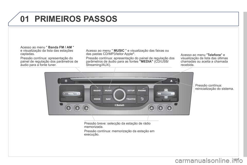 Peugeot 308 CC 2013.5  Manual do proprietário (in Portuguese) 01
181
  Pressão  contínua: reinicialização do sistema.  
  Acesso ao menu " Telefone "  e visualização da lista das últimas chamadas ou aceita a chamada recebida.  
 PRIMEIROS  PASSOS 
  Press