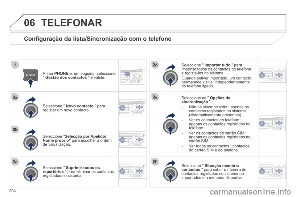 Peugeot 308 CC 2013.5 Manual do proprietário (in Portuguese) 06
204
TELEFONAR
Configuração da lista/Sincronização com o telefone
Prima PHONE e, em seguida, seleccione " Gestão dos contactos " e valide.
Seleccione " Novo contacto " para Peugeot 308 CC 2013.5 Manual do proprietário (in Portuguese) 06
204
TELEFONAR
Configuração da lista/Sincronização com o telefone
Prima PHONE e, em seguida, seleccione " Gestão dos contactos " e valide.
Seleccione " Novo contacto " para