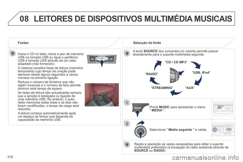 Peugeot 308 CC 2013.5  Manual do proprietário (in Portuguese) 08
216
  Insira o CD no leitor, insira a pen de memória USB na tomada USB ou ligue o periférico USB à tomada USB através de um cabo adaptado (não fornecido). 
 O sistema constitui listas de leitu