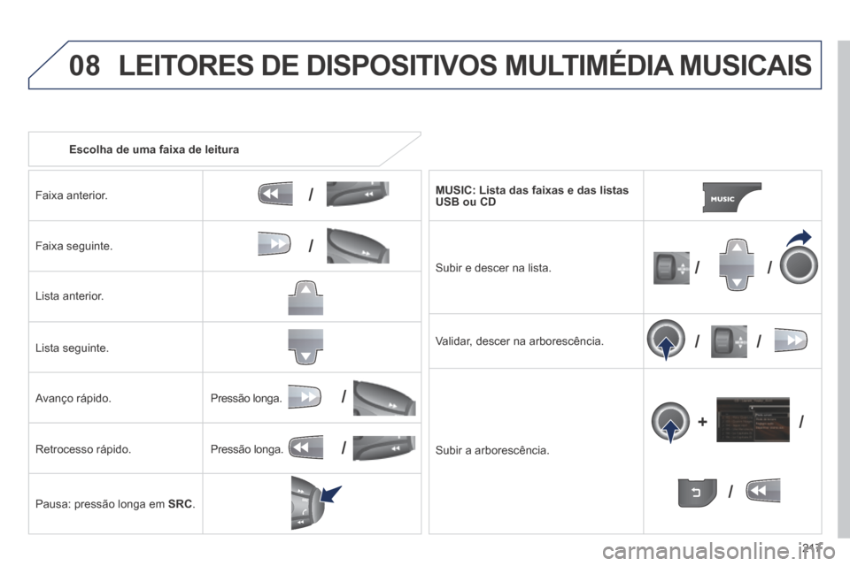 Peugeot 308 CC 2013.5  Manual do proprietário (in Portuguese) 08
/
/
//
//
/
+/
/
/
217
   Escolha de uma faixa de leitura  
  Faixa  anterior.  
  Faixa  seguinte.  
  Lista  anterior.  
  Lista  seguinte.  
  Avanço  rápido. 
  Retrocesso  rápido. 
  Pausa: