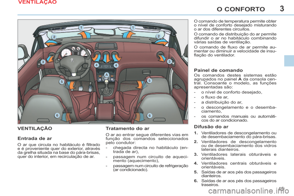 Peugeot 308 CC 2013.5  Manual do proprietário (in Portuguese) 3
45
O CONFORTO
VENTILAÇÃO   Tratamento  do  ar 
 O ar ao entrar segue diferentes vias em 
função dos comandos seleccionados 
pelo condutor: 
   -   chegada  directa  no  habitáculo  (en-trada de