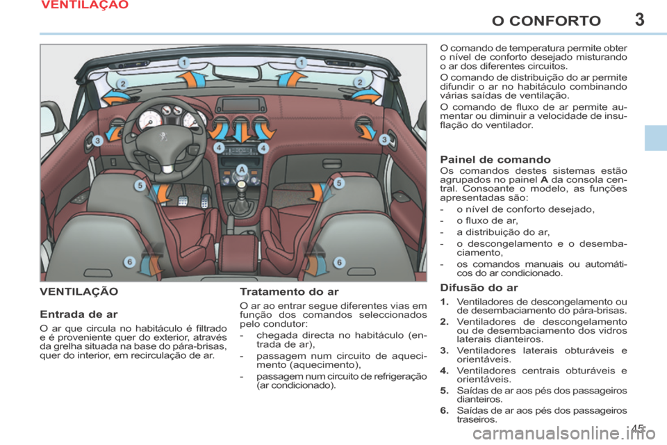 Peugeot 308 CC 2013.5 Manual do proprietário (in Portuguese) 3
45
O CONFORTO
VENTILAÇÃO Tratamento do ar
O ar ao entrar segue diferentes vias em
função dos comandos seleccionados
pelo condutor:
- chegada directa no habitáculo (en-trada de Peugeot 308 CC 2013.5 Manual do proprietário (in Portuguese) 3
45
O CONFORTO
VENTILAÇÃO Tratamento do ar
O ar ao entrar segue diferentes vias em
função dos comandos seleccionados
pelo condutor:
- chegada directa no habitáculo (en-trada de