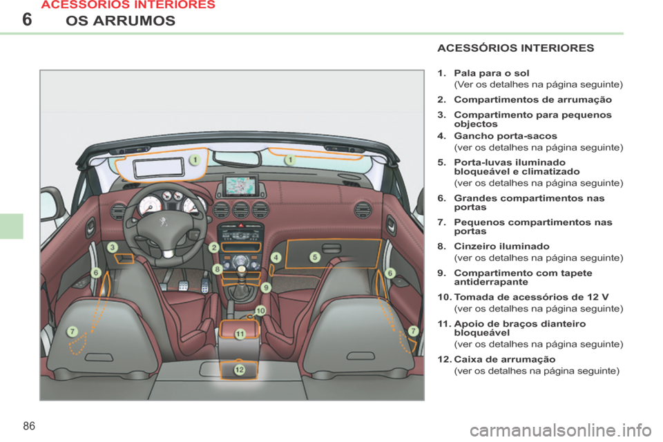 Peugeot 308 CC 2013.5 Manual do proprietário (in Portuguese) 6
86
OS ARRUMOS
ACESSÓRIOS INTERIORES
1. Pala para o sol
(Ver os detalhes na página seguinte)
2. Compartimentos de arrumação
3. Compartimento para pequenos objectos
Peugeot 308 CC 2013.5 Manual do proprietário (in Portuguese) 6
86
OS ARRUMOS
ACESSÓRIOS INTERIORES
1. Pala para o sol
(Ver os detalhes na página seguinte)
2. Compartimentos de arrumação
3. Compartimento para pequenos objectos