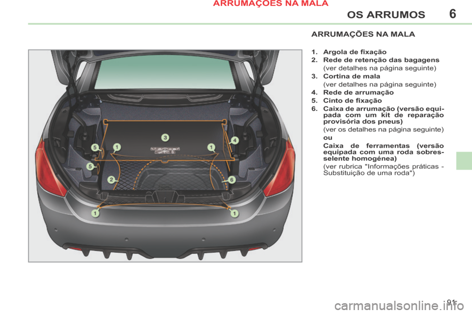 Peugeot 308 CC 2013.5  Manual do proprietário (in Portuguese) 6
91
OS ARRUMOS
ARRUMAÇÕES NA MALA 
   1.    Argola de ﬁ xação  
  2.    Rede de retenção das bagagens     
  (ver detalhes na página seguinte) 
  3.    Cortina de mala     
  (ver detalhes n