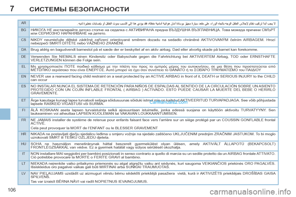 Peugeot 308 CC 2013.5  Инструкция по эксплуатации (in Russian) 7
AR
BG
НИКОГА НЕ инсталирайте детско столче на седалка с АКТИВИРАНА предна ВЪЗДУШНА ВЪЗГЛАВНИЦА. Това можеда п
