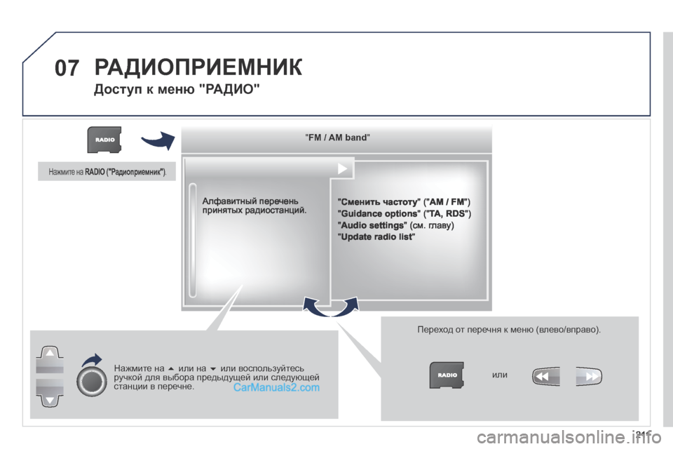 Peugeot 308 CC 2013.5 Инструкция по эксплуатации (in Russian) 07
2 11
" " " " " " " " " " " " " " " " " " " FM / AM bandFM / AM bandFM / AM bandFM / AM bandFM / AM bandFM / AM bandFM / A Peugeot 308 CC 2013.5 Инструкция по эксплуатации (in Russian) 07
2 11
" " " " " " " " " " " " " " " " " " " FM / AM bandFM / AM bandFM / AM bandFM / AM bandFM / AM bandFM / AM bandFM / A