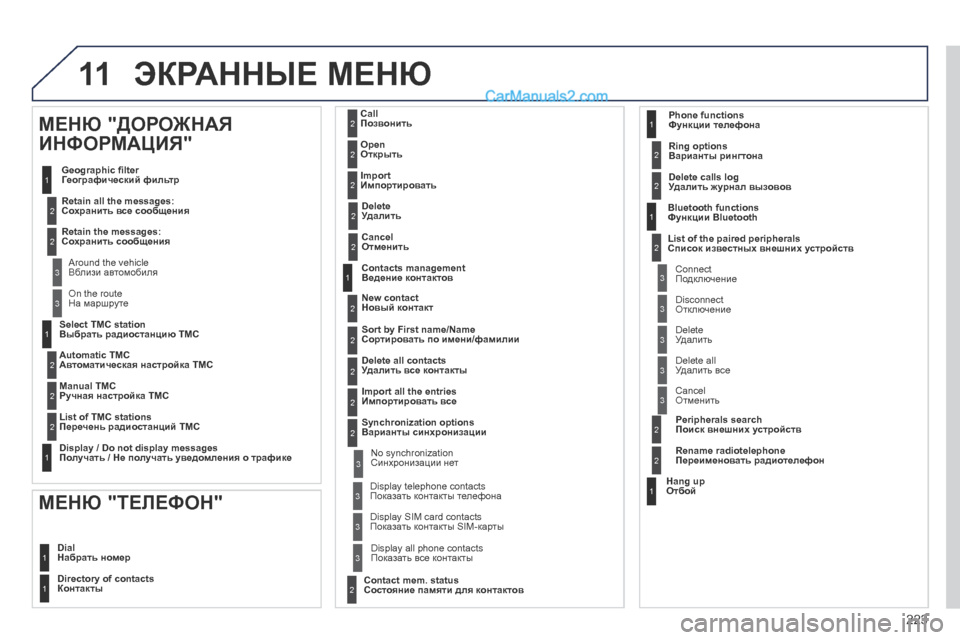 Peugeot 308 CC 2013.5 Инструкция по эксплуатации (in Russian) 11
223
Выбрать радиостанцию TMC
Автоматическая настройка TMC
Ручная настройка TMC
Перечень радиостанций TMC Peugeot 308 CC 2013.5 Инструкция по эксплуатации (in Russian) 11
223
Выбрать радиостанцию TMC
Автоматическая настройка TMC
Ручная настройка TMC
Перечень радиостанций TMC
