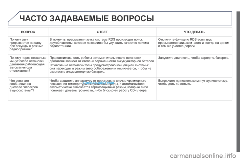 Peugeot 308 CC 2013.5  Инструкция по эксплуатации (in Russian) 251
 ЧАСТО ЗАДАВАЕМЫЕ ВОПРОСЫ 
   В О П Р О С       О Т В Е Т       ЧТО ДЕЛАТЬ   
 Почему звук прерывается на одну-две секу