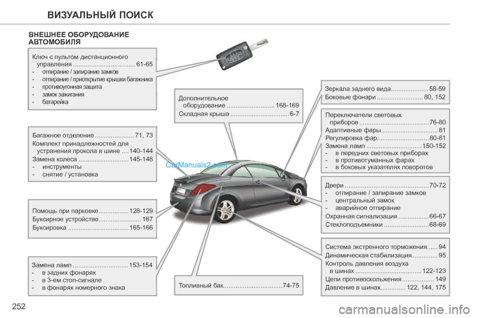Peugeot 308 CC 2013.5  Инструкция по эксплуатации (in Russian) 252
ВИЗУАЛЬНЫЙ ПОИСК
 ВНЕШНЕЕ ОБОРУДОВАНИЕ АВТОМОБИЛЯ  
  Багажное отделение ......................71, 73 
 Комплект принадл