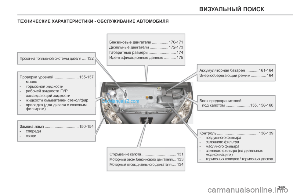 Peugeot 308 CC 2013.5  Инструкция по эксплуатации (in Russian) 255
ВИЗУАЛЬНЫЙ ПОИСК
 ТЕХНИЧЕСКИЕ ХАРАКТЕРИСТИКИ - ОБСЛУЖИВАНИЕ АВТОМОБИЛЯ  
  Прокачка топливной системы дизе