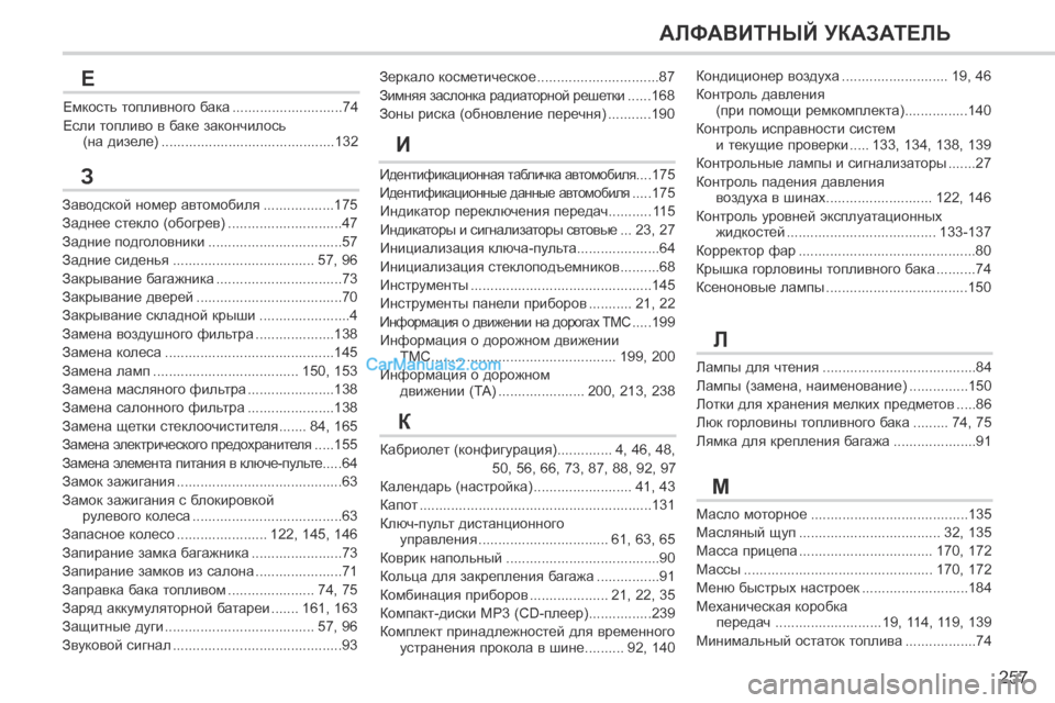 Peugeot 308 CC 2013.5  Инструкция по эксплуатации (in Russian) 257
АЛФАВИТНЫЙ УКАЗАТЕЛЬ
Зеркало косметическое ...............................87
Зимняя заслонка радиаторной решетки ......168
З