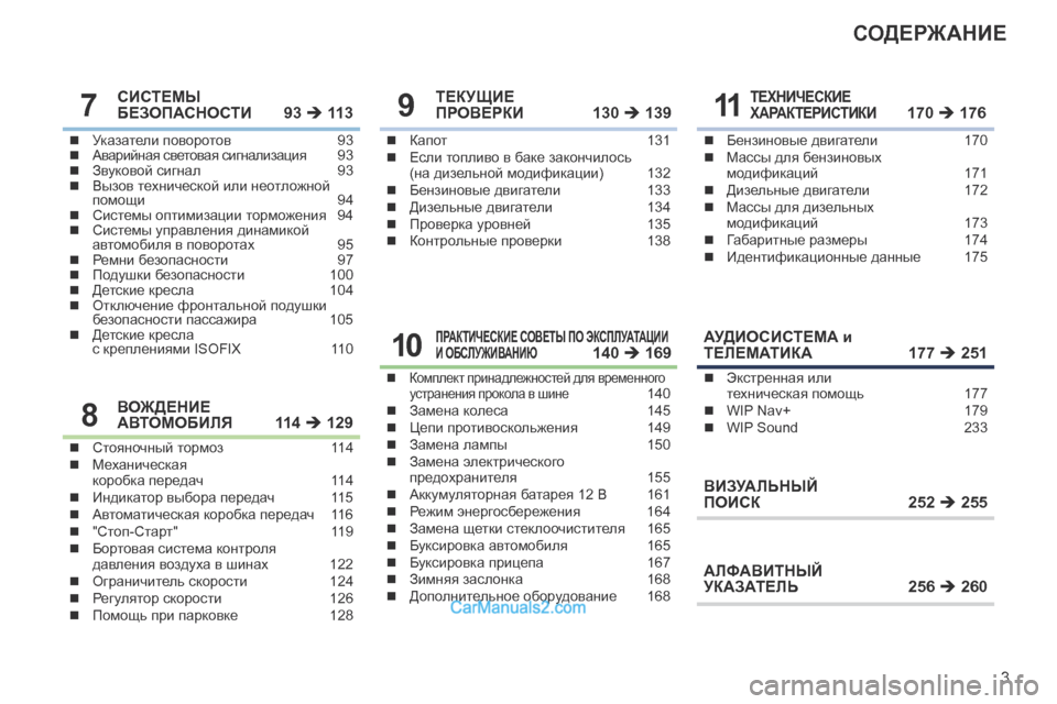 Peugeot 308 CC 2013.5  Инструкция по эксплуатации (in Russian) 3
СОДЕРЖАНИЕ
Указатели поворотов 93Аварийная световая сигнализация  93Звуковой сигнал 93Вызов техническ