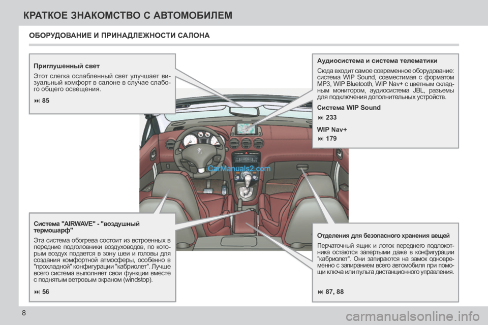 Peugeot 308 CC 2013.5 Инструкция по эксплуатации (in Russian) 87, 88
85
56
233
179
8
КРАТКОЕ ЗНАКОМСТВО С АВТОМОБИЛЕМ
Приглушенный свет
Этот слегка ослабленный свет у Peugeot 308 CC 2013.5 Инструкция по эксплуатации (in Russian) 87, 88
85
56
233
179
8
КРАТКОЕ ЗНАКОМСТВО С АВТОМОБИЛЕМ
Приглушенный свет
Этот слегка ослабленный свет у