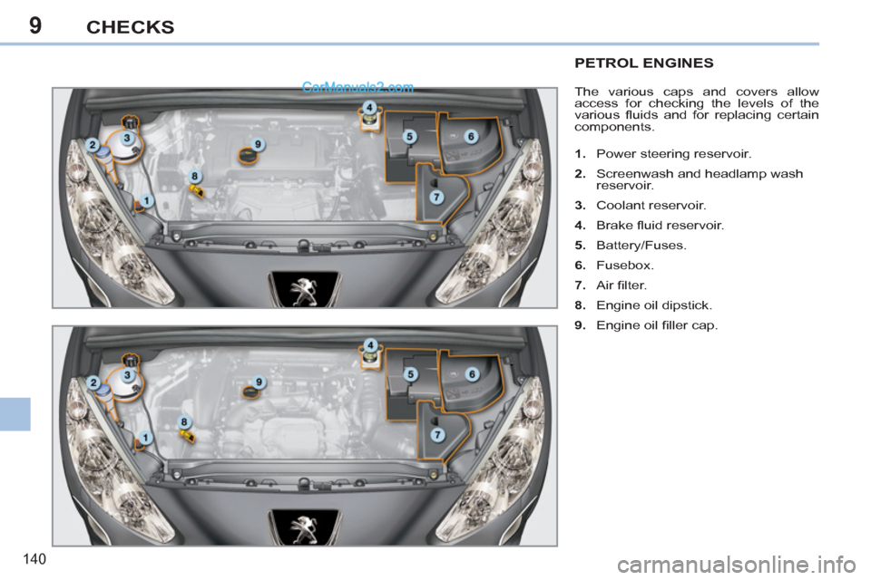 Peugeot 308 CC 2011 Owners Manual 9
140
CHECKS
PETROL ENGINES
The various caps and covers allow
access for checking the levels of the
various fl uids and for replacing certain
components.
1. Peugeot 308 CC 2011 Owners Manual 9
140
CHECKS
PETROL ENGINES
The various caps and covers allow
access for checking the levels of the
various fl uids and for replacing certain
components.
1.
