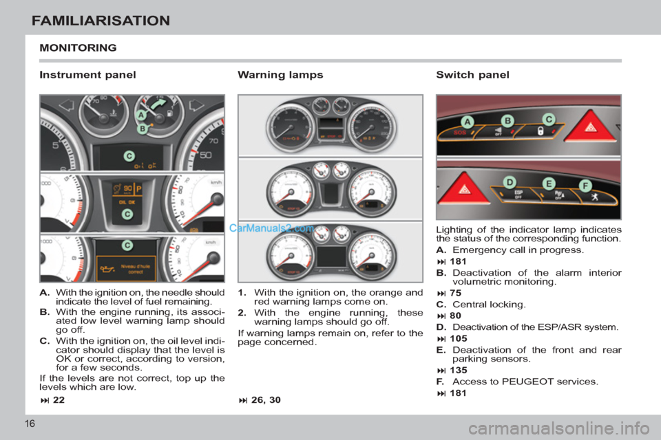 Peugeot 308 CC 2011  Owners Manual 16
FAMILIARISATION
  MONITORING 
 
 
Instrument panel    
Switch panel 
 
 
 
A. 
  With the ignition on, the needle should 
indicate the level of fuel remaining. 
   
B. 
  With the engine running, i